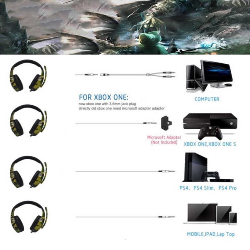Gaming-Headset in Camouflage