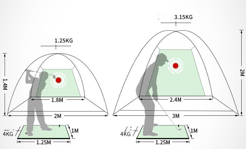 Indoor And Outdoor Golf Practice Network-Finds Fit